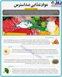 اینفوگرافیک/ موادغذایی ضد استرس را بشناسیم