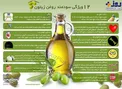 اینفوگرافیک/ اثرات مثبت روغن زیتون بر سلامت