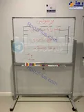 تصویری عجیب به جا مانده از رختکن پرسپولیس