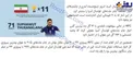 اشتباه AFC در اعلام افتخارات فوتسال ایران در آسیا!