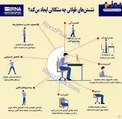 اینفوگرافیک/ نشستن‌های طولانی چه مشکلاتی ایجاد می‌کند؟