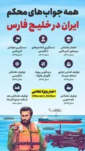 اینفوگرافیک/همه جواب‌های محکم ایران به دشمنان در خلیج‌فارس