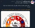 فروش زالو به جای فروش نفت +عکس