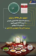 زمان تحویل سال 1397 !