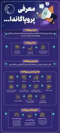 سواد رسانه‌ای/ پروپاگاندا چیست و چه اهدافی دارد؟