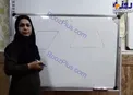 کار خانم معلم هرمزگانی جهانی شد +عکس