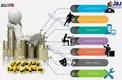اینفوگرافیک/ پولدارهای ایران معمولا چه شغلهایی دارند؟