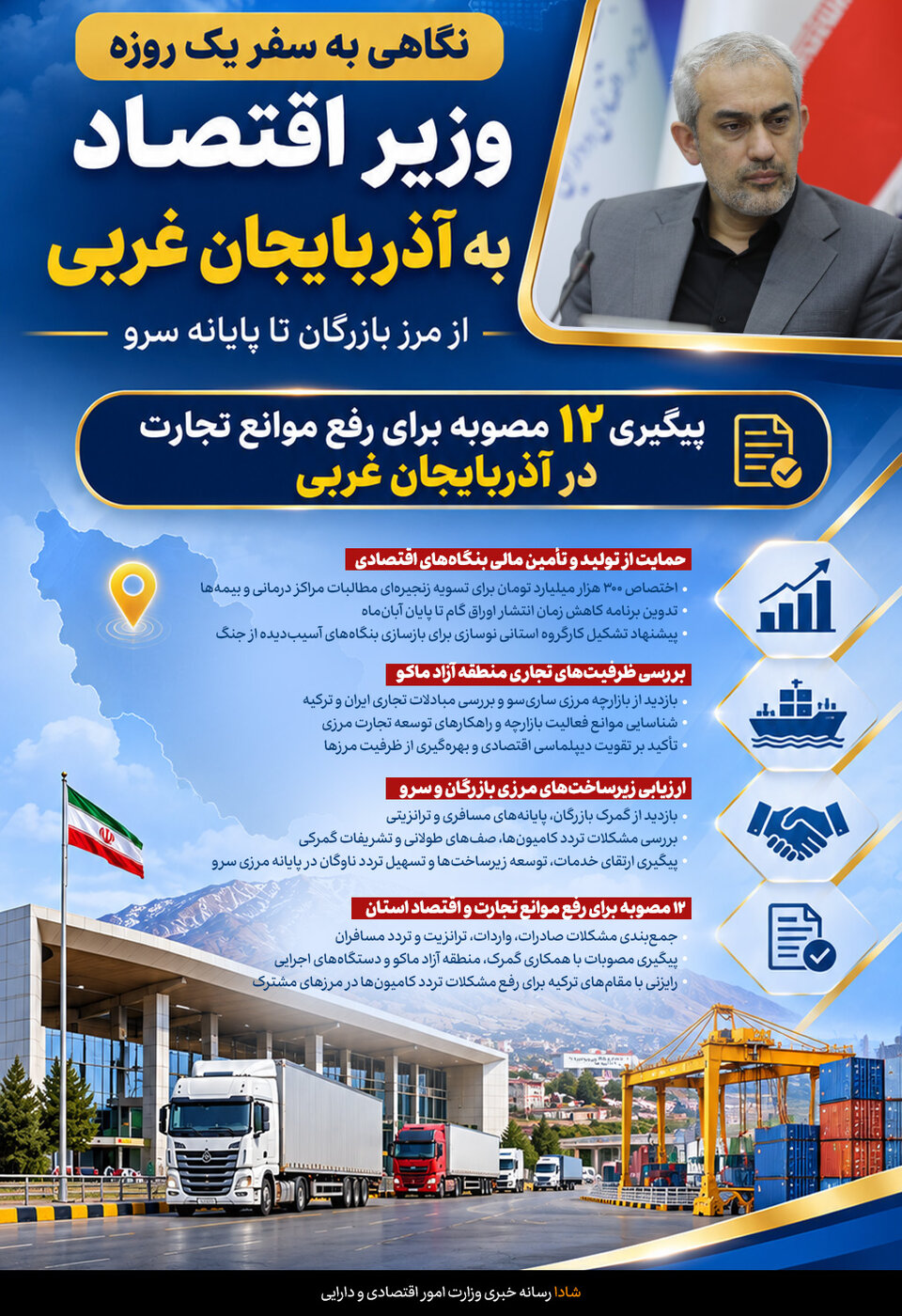اینفوگرافیک/ نگاهی به سفریک روزه وزیر اقتصاد به آذربایجان غربی از مرز بازرگان تا پایانه سرو
