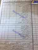 اشتباه‌ عجیب هیات فوتبال تهران در دربی +عکس