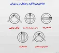آداب رستوران رفتن در کشورهای دنیا