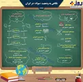 اینفوگرافیک / نگاهی به وضعیت سواد در ایران