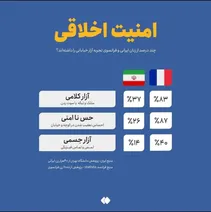 خانم ها برایمان مهم اند
