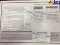 محدوديت هاي جديد گواهينامه هاي رانندگي + عکس