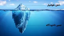 تاثیر روانی افراد و گروه ها را بدقت بررسی کنیم/ امیدشان به ساده لوحان است