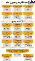 شماره تلفن‌های ضروری در سفر