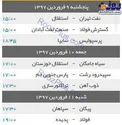 عکس/برنامه هفته 26 لیگ برتر ایران