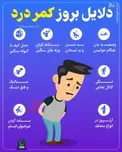 اینفوگرافیک/ دلایل بروز کمر درد