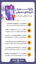 اینفوگرافیک/عوارض رایج‌ترین داروهای مصرفی