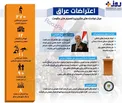 اینفوگرافیک/ اعتراضات در عراق؛ خواسته های مشروع و تصمیمات حکومت