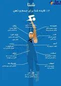فواید اعجاب انگیز این ورزش شاد برای جسم و روح